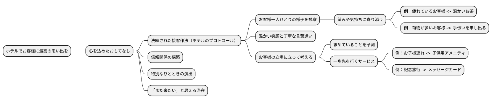 心のこもったおもてなし