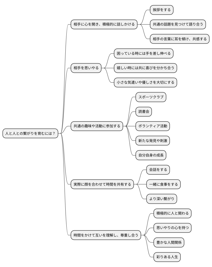 人との繋がりを育むには