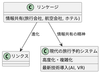 未来への架け橋