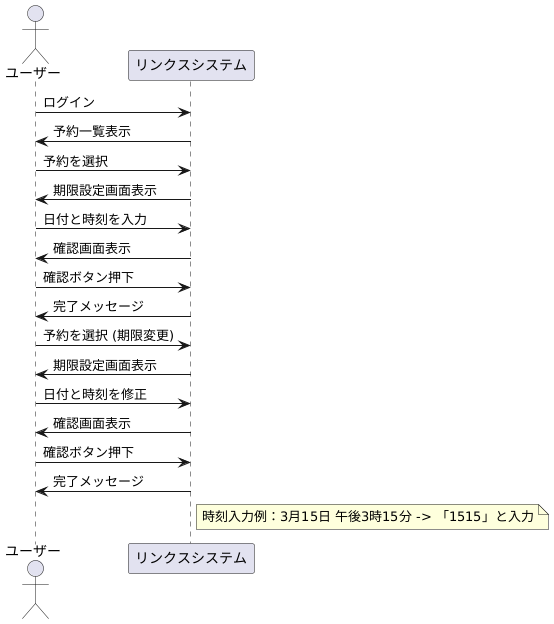 タイムリミット設定方法