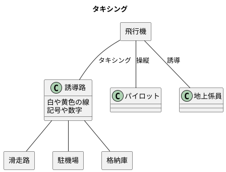地上走行：タキシングとは